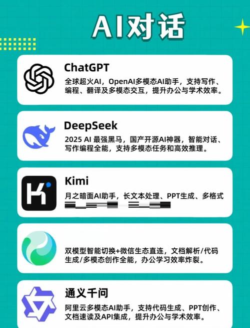 2025年，AI技术助力下四款小工具问世了吗？