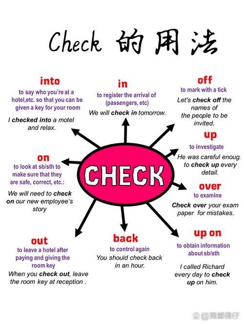 MB_CHECK_LINE_BADI的替代长尾：如何实现MB模块的行检查BADI？