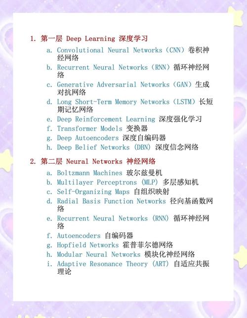 Microsoft如何将深度学习方法应用于语音增强？