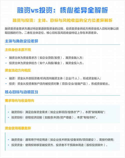 不进行融资的项目与融资项目相比，有哪些显著差异？