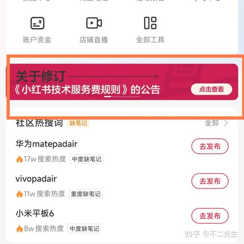 开店需要支付哪些费用？详细流程和费用标准是什么？