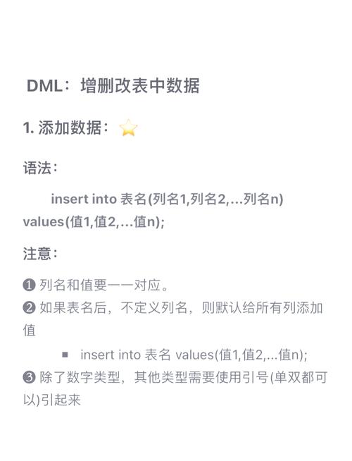 如何通过Java实现表格数据的增删查改操作？