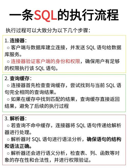 如何高效地在EntityFrameworkCore中执行SQL语句和调用存储过程？