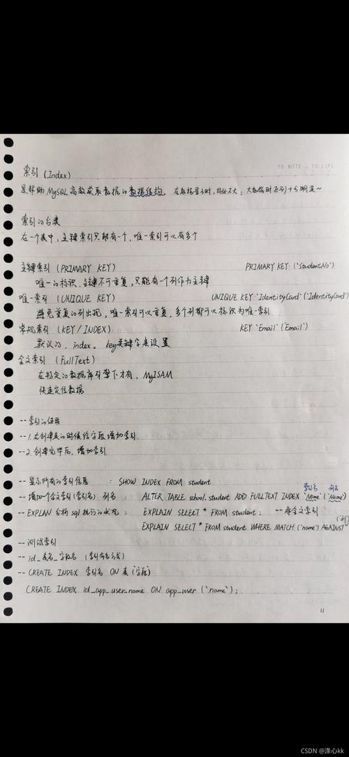 MySQL入门笔记——第一天学习心得？