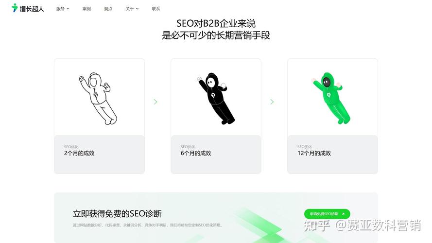长沙SEO代理价格透明，哪家服务更靠谱？