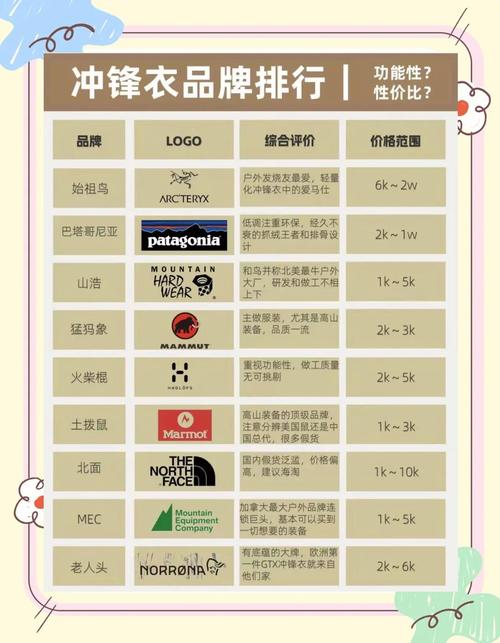 独立站运动休闲服饰崛起，机遇与挑战并存，品牌塑造核心是什么？