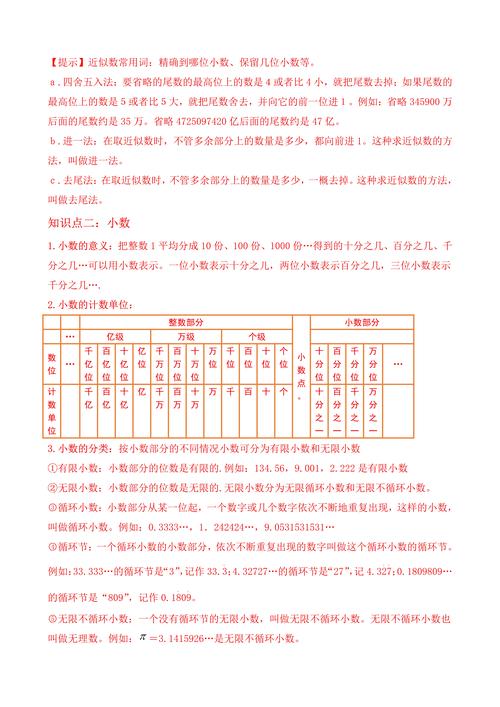 这个整数数值究竟有没有实际意义呢？