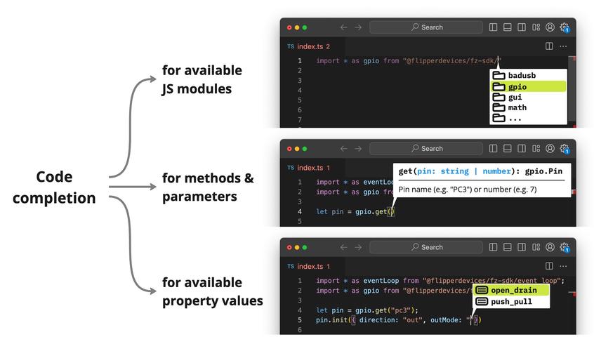 如何用JavaScript实现支持自动补全功能的复杂命令行界面？