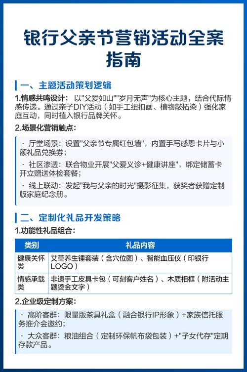 父亲节营销活动策划，有哪些六大成功案例可以解析？