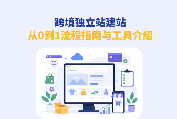 漳州跨境独立站从规划到上线，具体需要多少天完成？