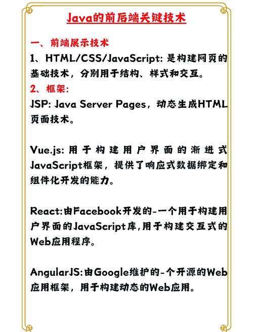 如何用Java技术解析网页内容？