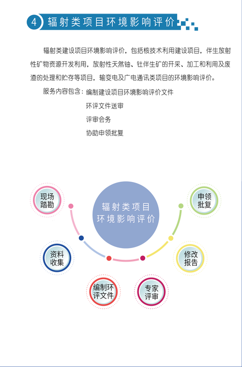 区块环评与项目在本质区别上，如何体现其独特的评价与实施标准？