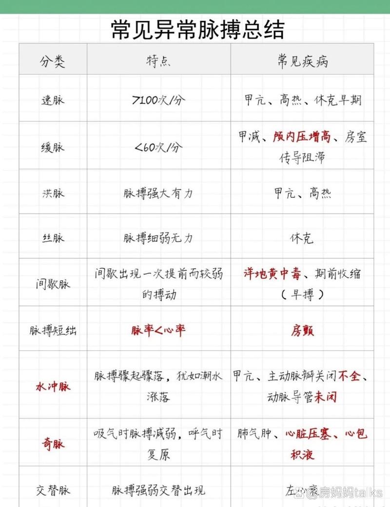 如何洞察排名周期，精准掌握排名脉搏？