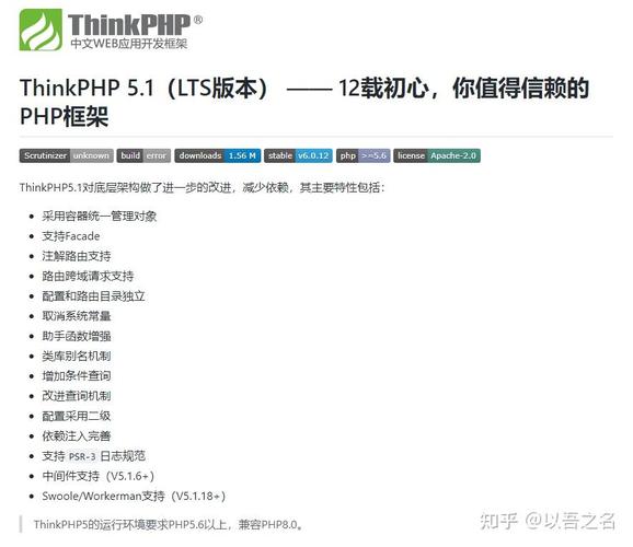 ThinkPHP方法名中参数的作用究竟有多重要？
