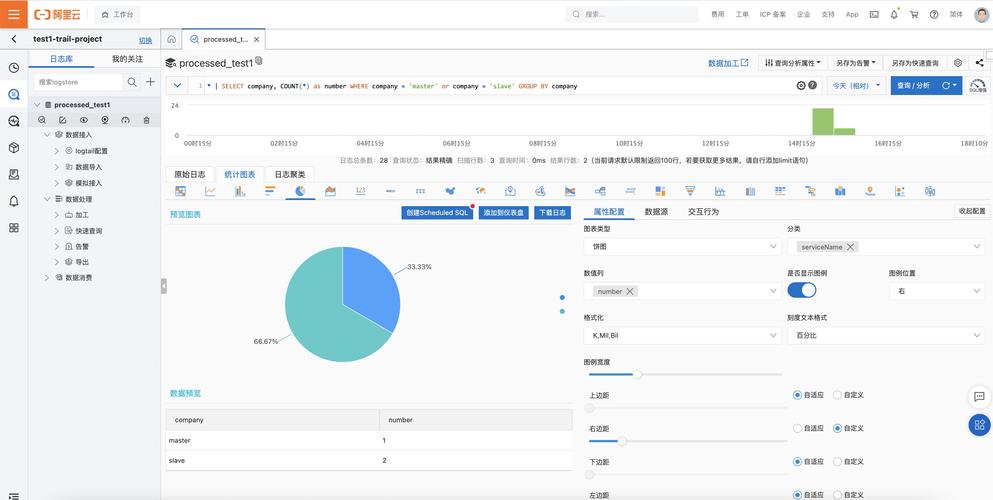 如何利用PHP和Xunsearch实现搜索日志的深度分析和用户行为追踪？
