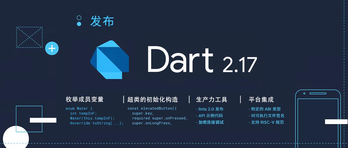 Dart 2.17的最新版本何时正式对外发布？