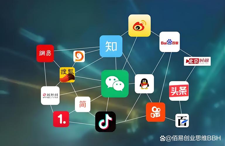 如何通过创新自我和全网传播，打造非凡影响力？