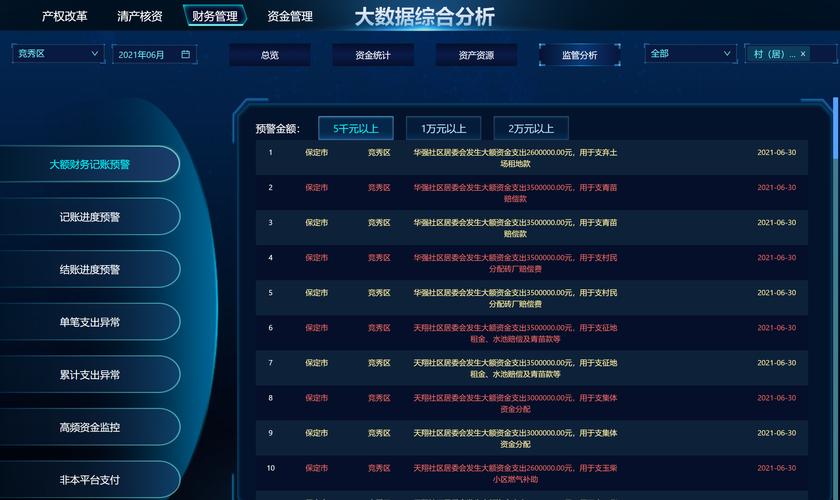芒果数据库主要用于什么特定场景或功能？