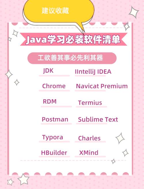Java开发者，你的开发工具是否包含这些热门工具之一？