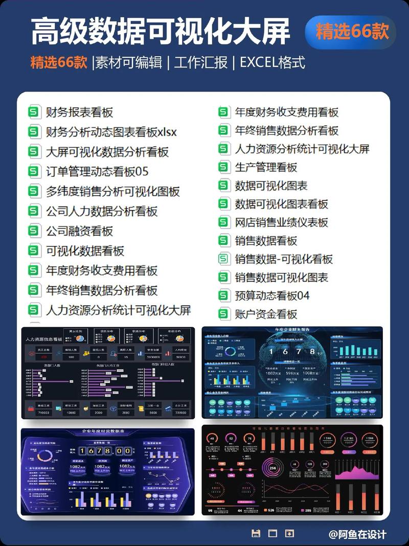 多媒体数据库中哪些亮点特点让你印象深刻呢？