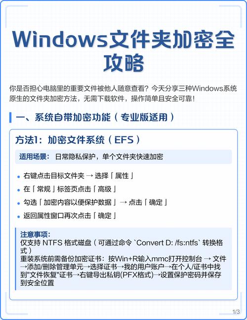 电脑文件夹加密隐藏方法有哪些？