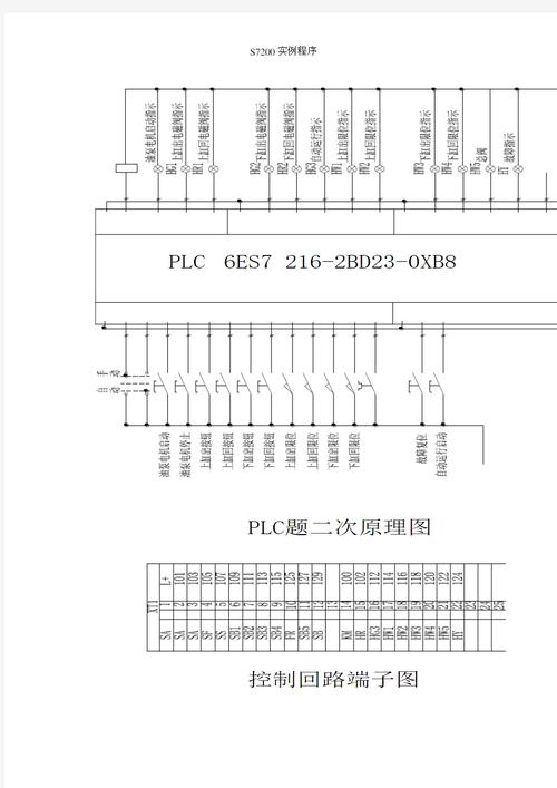 slf4j桥接器运作原理简述是怎样的？