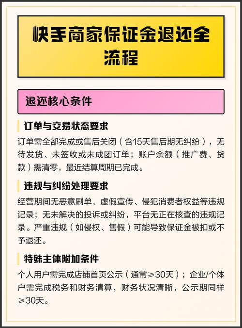 快手商家被拉黑后资金如何处理及退款流程是怎样的？