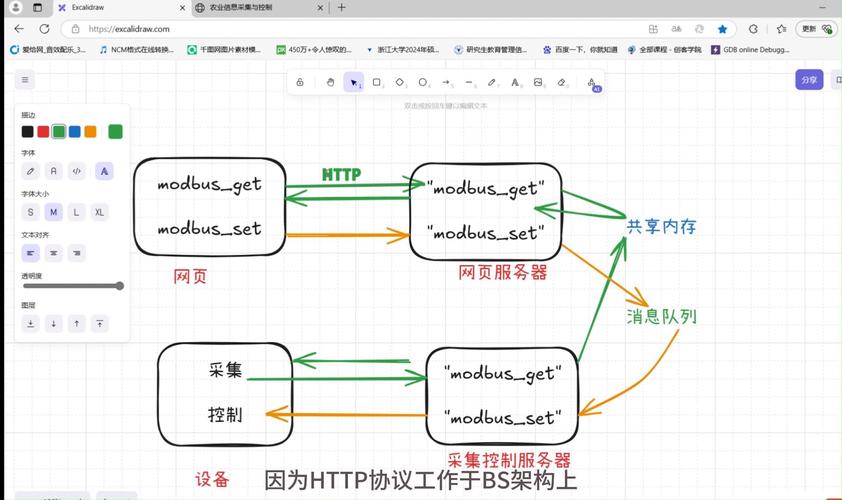 如何通过Java编程实现高效扫描仪数据采集与处理？