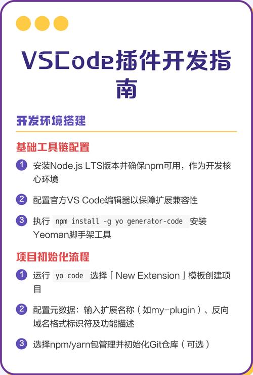 如何通过10个小技巧让VSCode新手体验提升10倍？