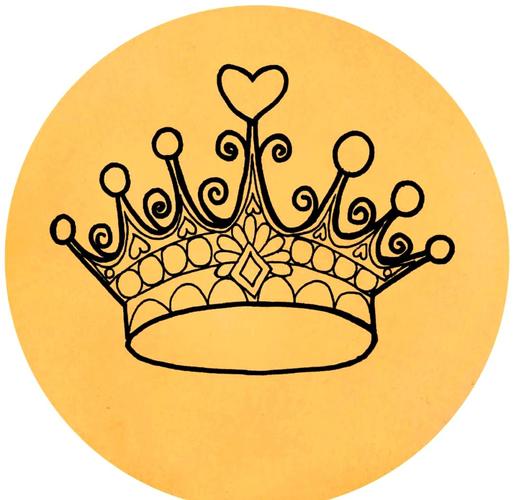 微信头像上如何添加一个漂亮的皇冠装饰呢？