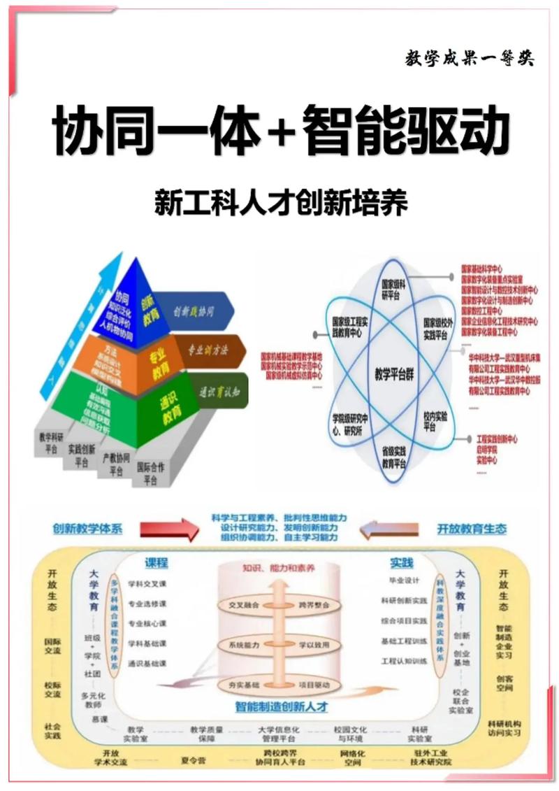 项目新研和项目在研的根本区别是什么？