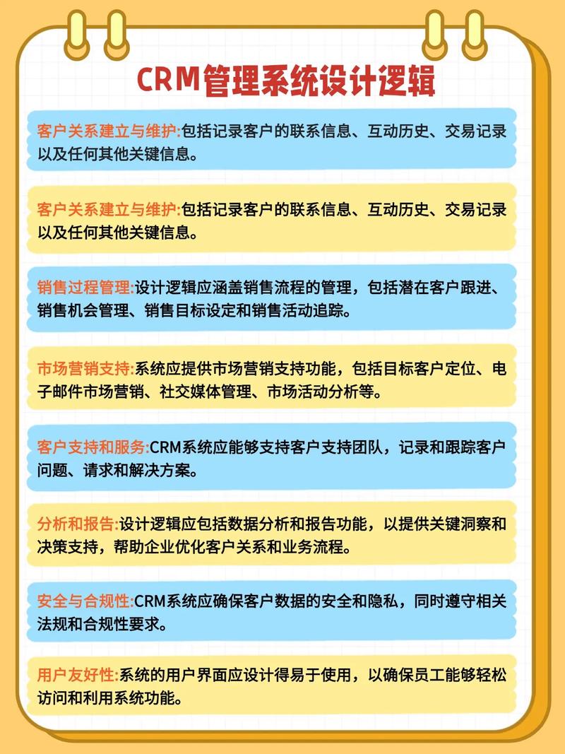 如何通过CRM工具，实现销售转化率同比大幅提升的秘诀？