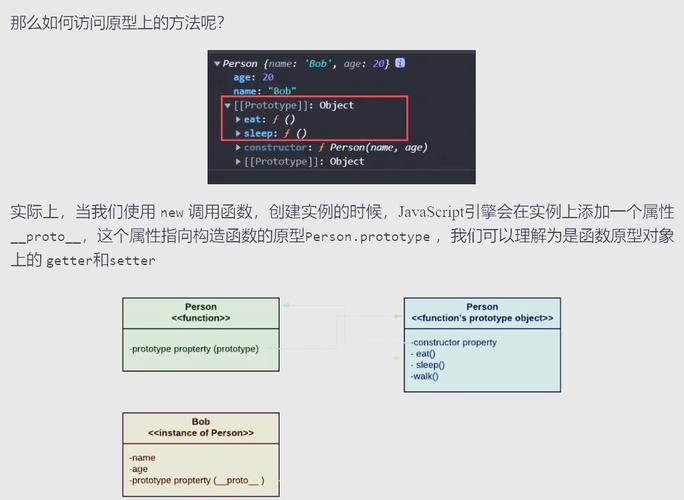 如何定义并使用JavaScript中的类？