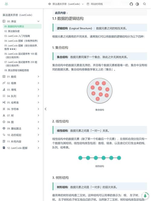 如何高效刷题提升Java编程能力？