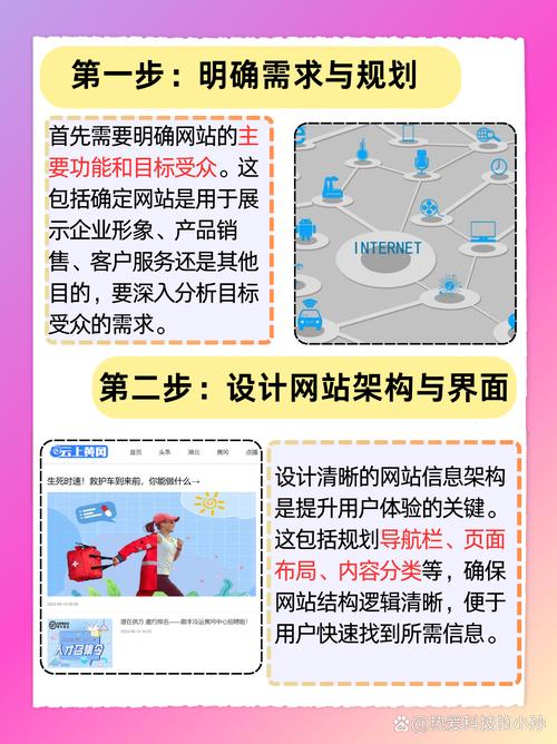 如何打造黄冈专业网站建设设计，构建数字时代卓越平台的特色之道？