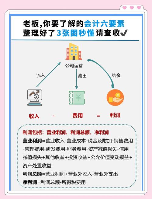 为什么账套引入后数据库的使用方式会变得如此不同寻常？