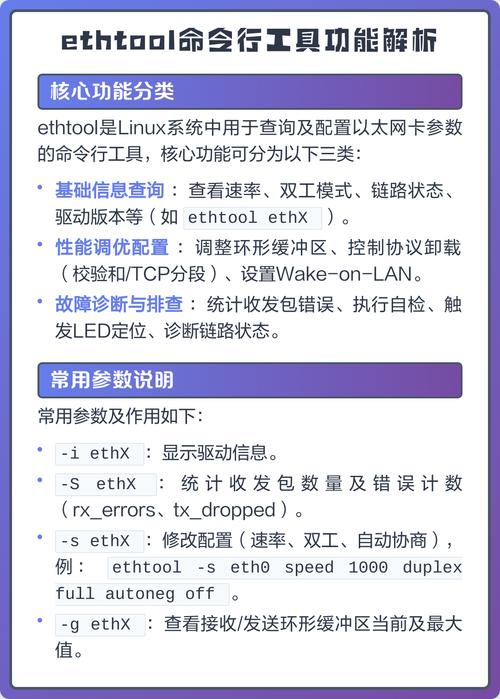 如何通过ethtool命令高效管理Linux系统中的以太网卡配置？