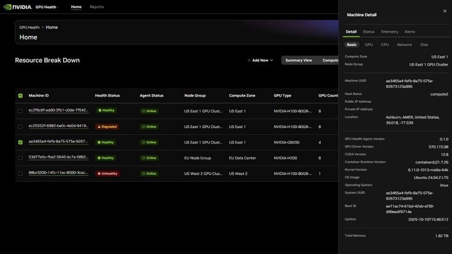 请问有哪些Python版本的NVIDIA显卡管理查询工具可供选择？