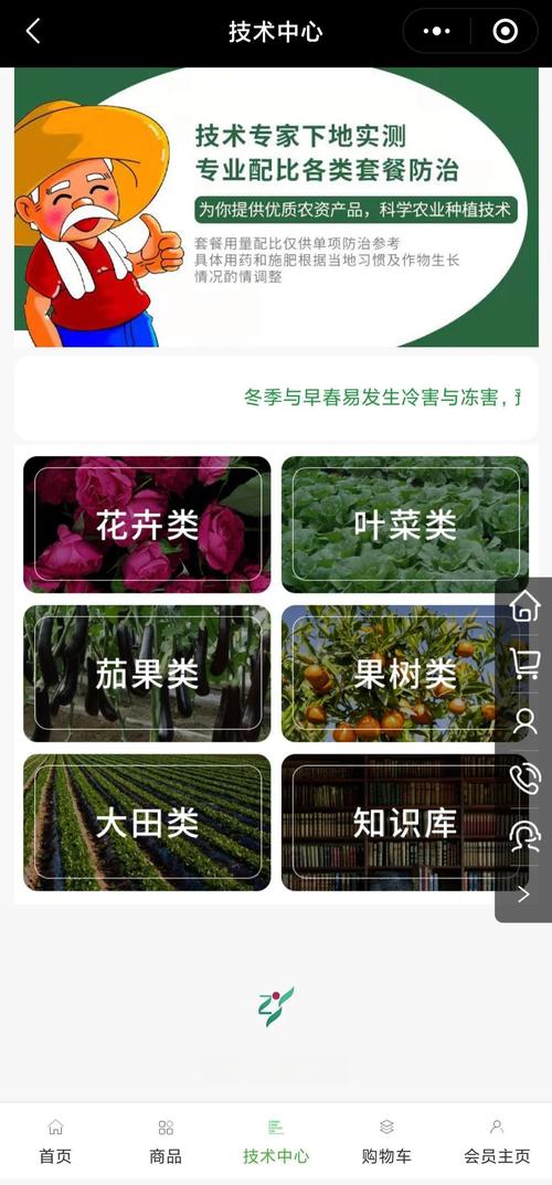 Java小农养成记第二十一天，如何实现农业自动化与智能化？