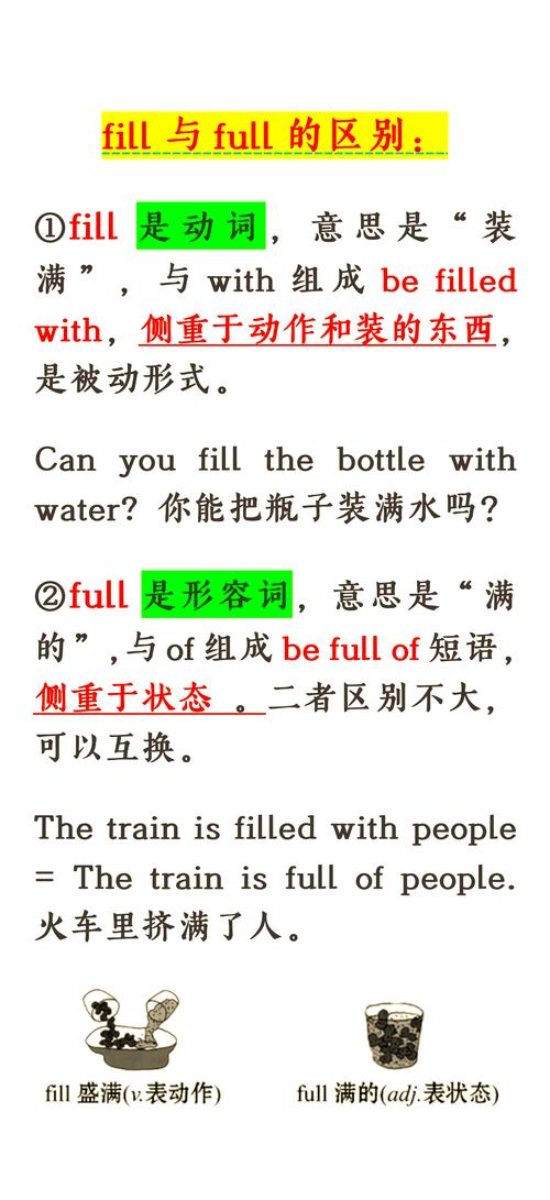 Laravel中的fillable和guarded属性具体有什么作用和区别？