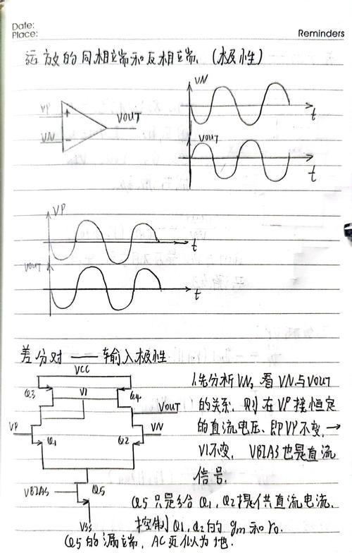 hdu 1531 King如何通过差分约束判断负环存在？