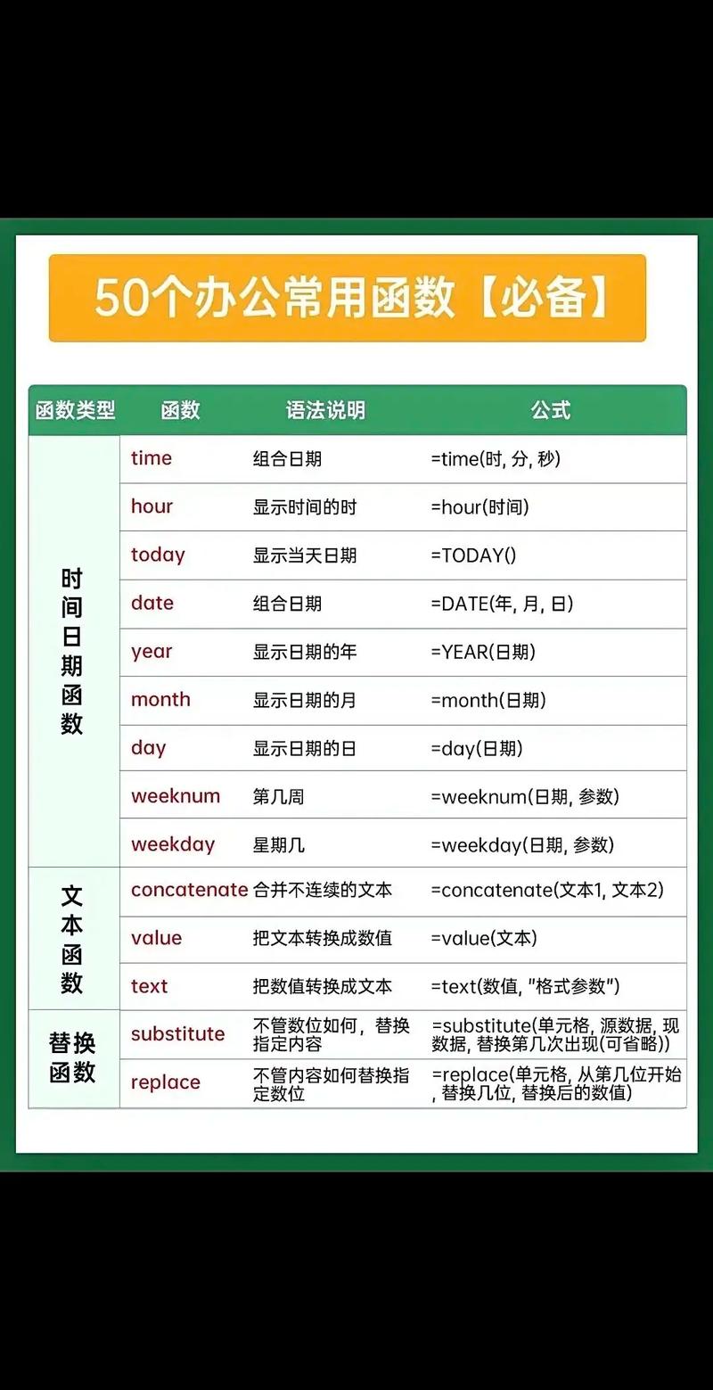 Lua中的select函数是做什么用的？