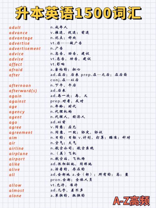 从C到Z，哪个字母的单词在英语中最为常见？