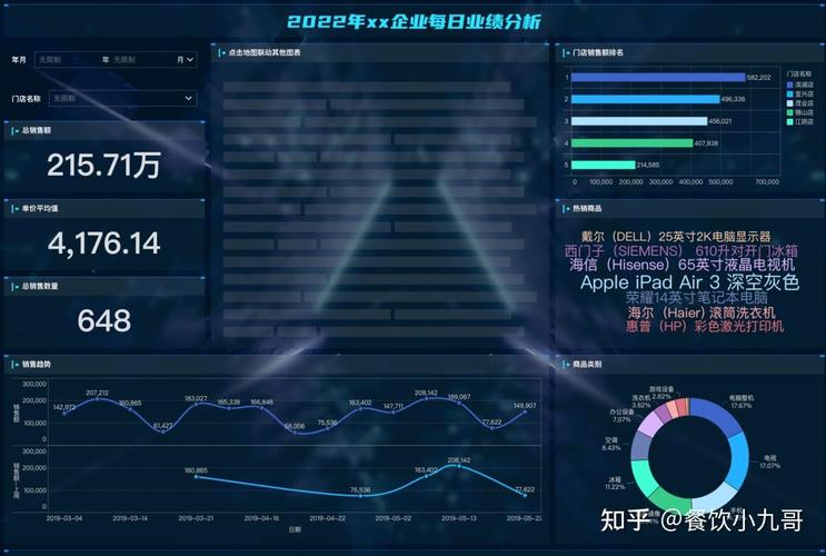 如何打造企业专属数字门面实战秘籍有哪些？