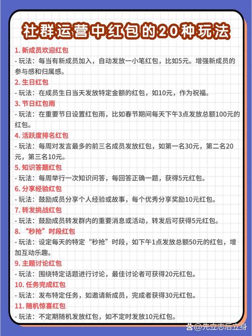 如何通过红包激活社群，打造爆款内容秘籍？