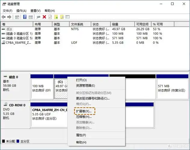 通过跨硬盘操作 Debian 分卷，能否实现更灵活且高效的磁盘管理策略？