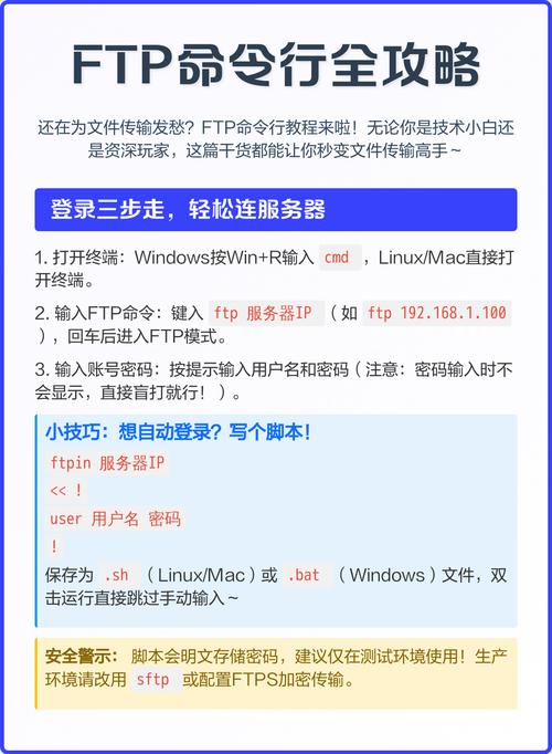 如何确保Linux FTP服务器稳定运行并有效避免数据丢失的长期维护策略是什么？