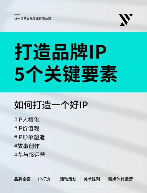如何通过品牌IP化策略，实现品牌影响力的有效提升？