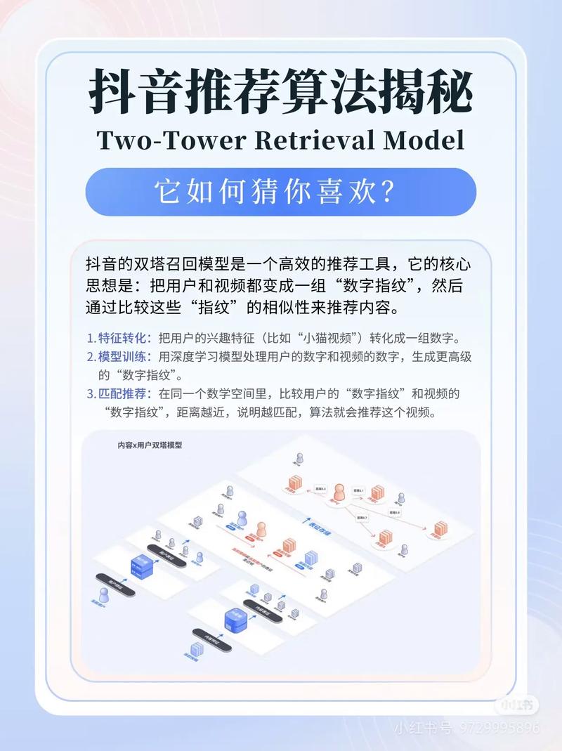 抖音SEO优化在常州有哪些不为人知的秘籍可以解锁？