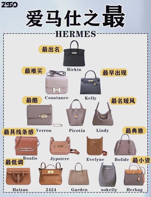 Hermes Agent 星级飙升，是盲目追星还是需谨慎选择？